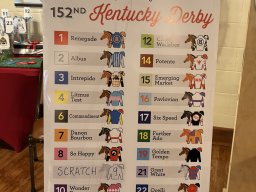 Kentucky Derby 2026